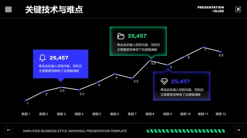 蓝绿色科技风通用毕业答辩PPT演示模板