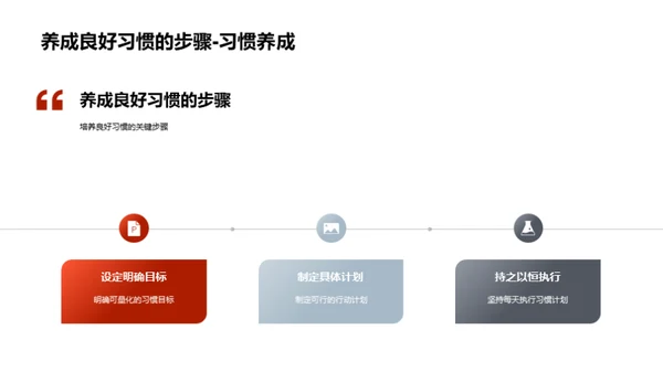 初一生涯行为塑造