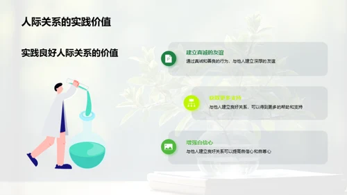 人际关系的秘密