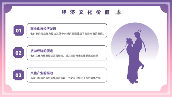 粉紫色插画风七夕文化PPT模板
