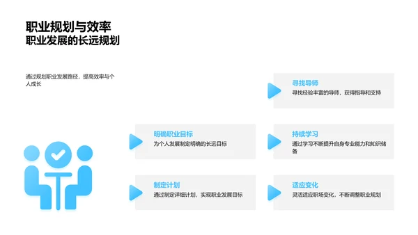 工作效率提升讲座PPT模板