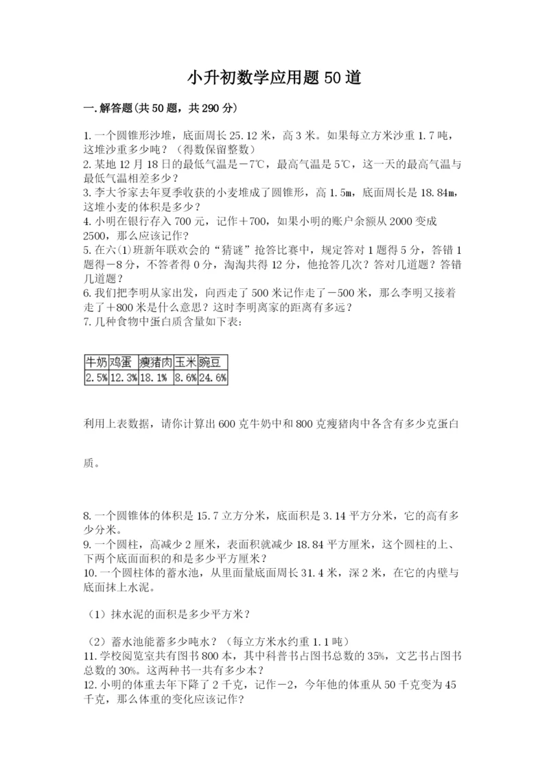 小升初数学应用题50道标准卷.docx