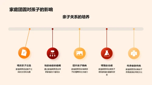 中秋佳节：家庭传统体验