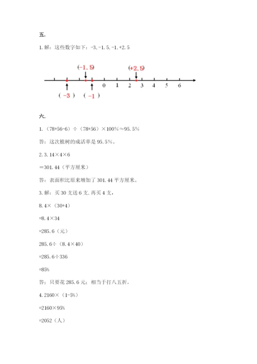 小学六年级数学摸底考试题【名师推荐】.docx