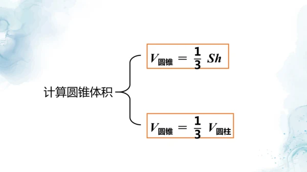 人教版六年级数学下册圆锥的体积练习课教学课件