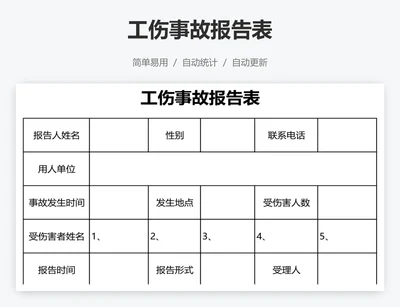 工伤事故报告表