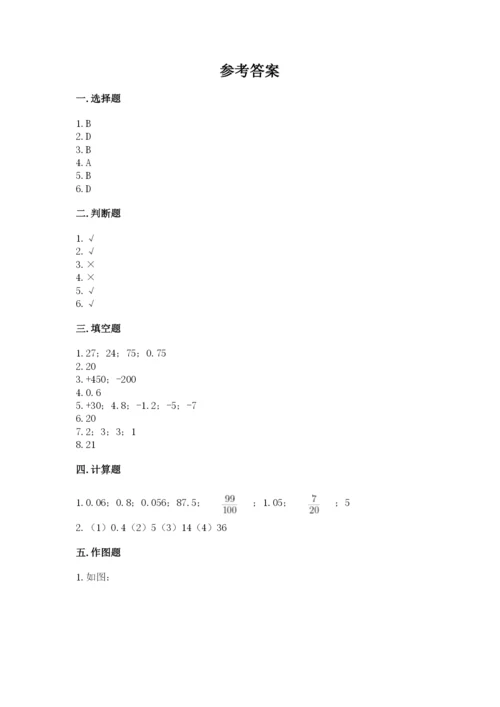 日喀则地区小升初数学测试卷完美版.docx