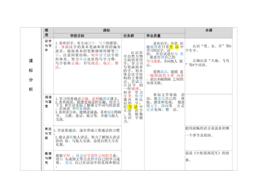 【新教材】统编版一上单元整理课 语文园地五 教学设计