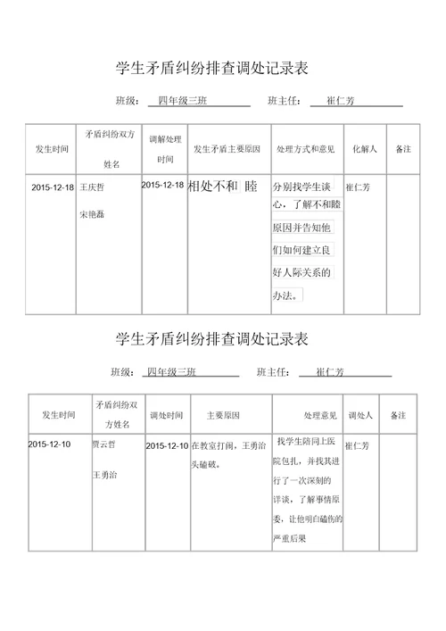 矛盾纠纷排查调处记录