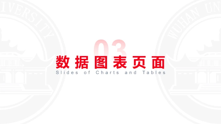 红色武汉大学专属学术汇报毕业答辩通用PPT模板