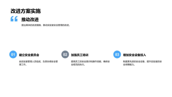 全面提升实验室安全