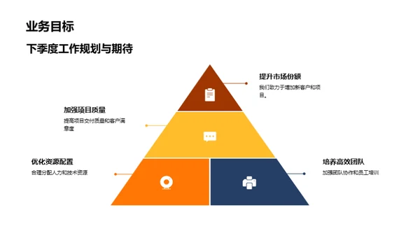 业绩解读与前景展望