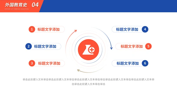 红蓝教育学专业课程公开课件通用PPT模板