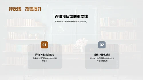 六年级跨学科教育