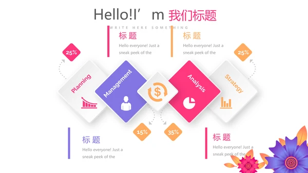 粉色精美关爱女性健康动态PPT