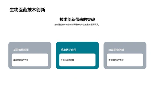 生物医药产业新纪元