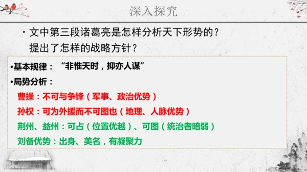 第24课《三顾茅庐》课件