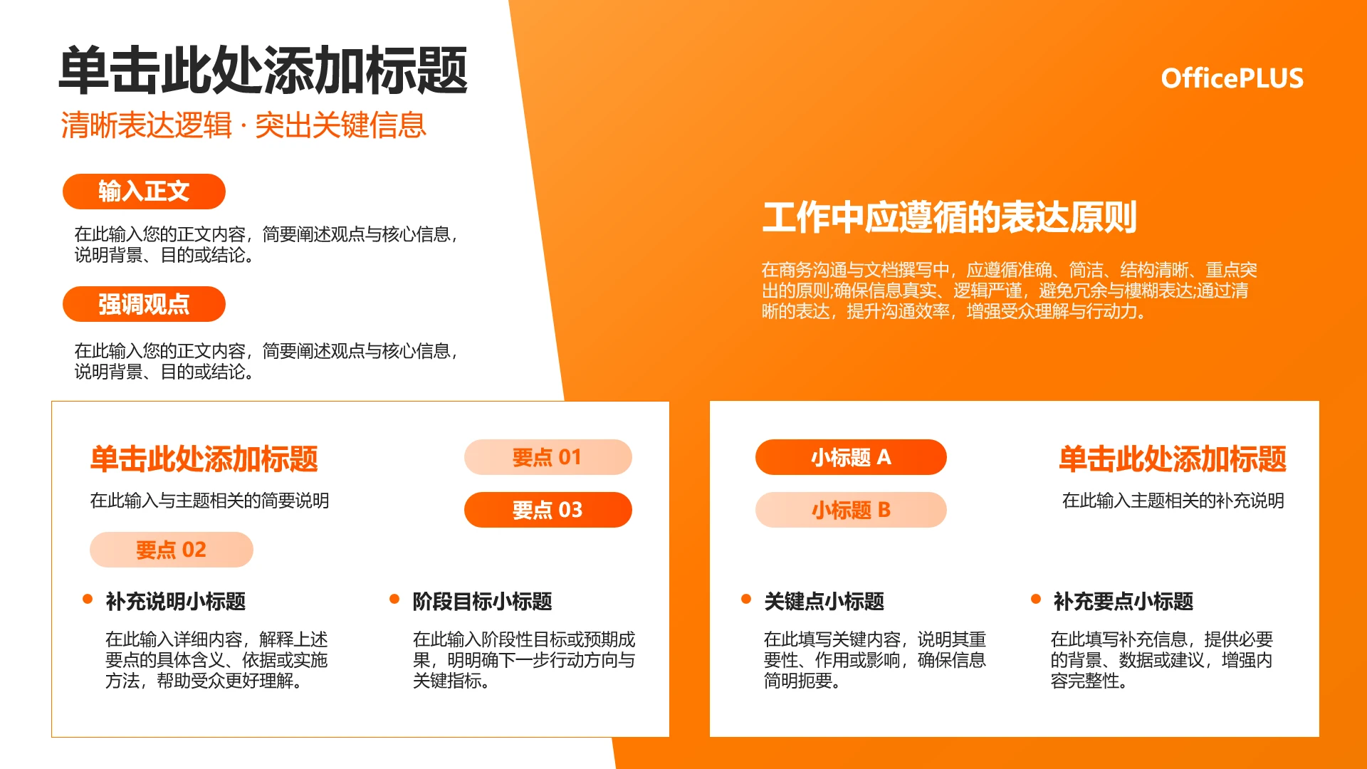 橙白简约商务风信息表达原则展示PPT单页