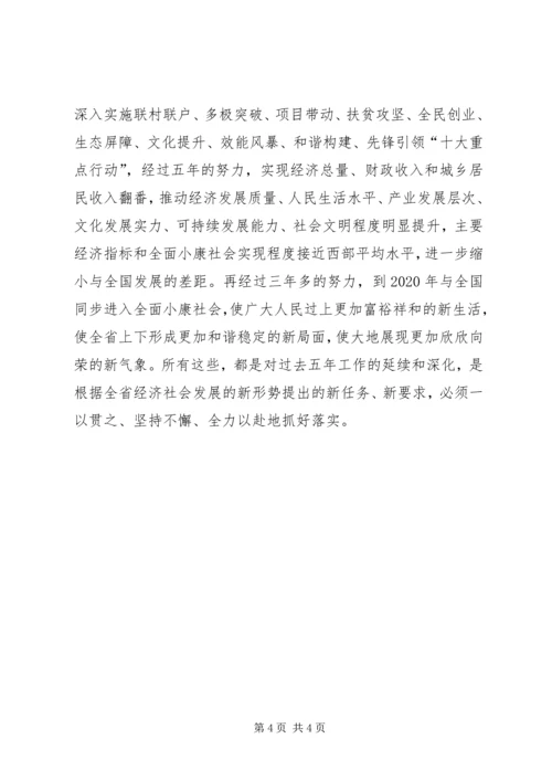 学习省第十二次党代会心得体会[1].docx