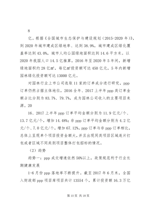 园林行业分析报告.docx