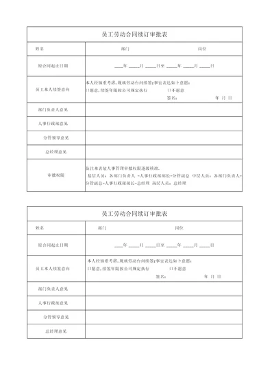 员工劳动合同续签审批表