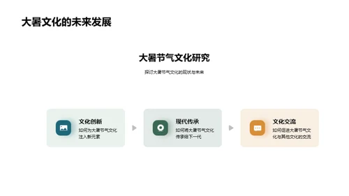 深度解析大暑文化