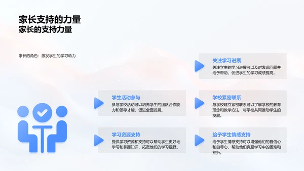 学习汇报总结