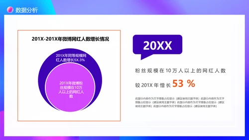 大数据时代下网红现象调查PPT模板