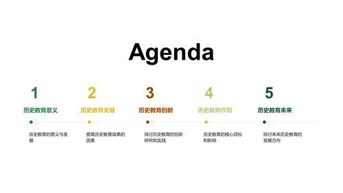 历史教育新实践PPT模板