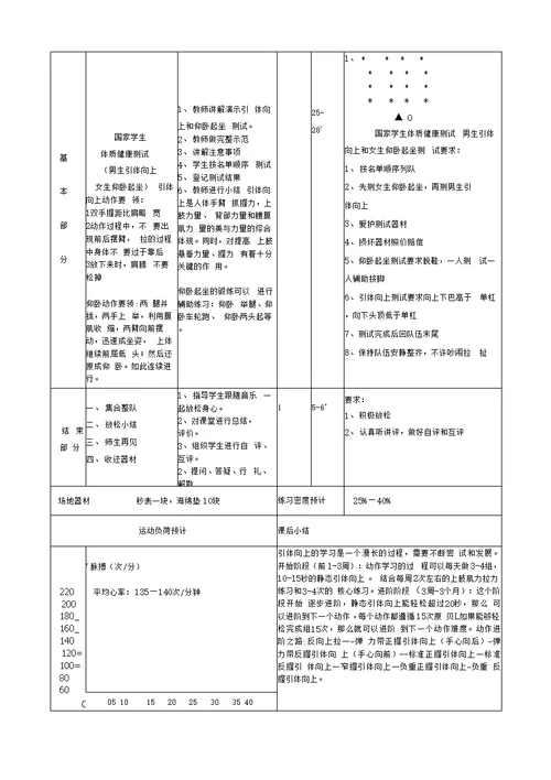 体育与健康课教案设计体质健康测试教案设计(含反思)