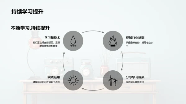 新媒体时代的蜕变