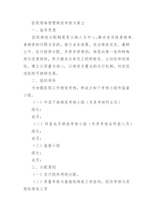 医院感染管理绩效考核方案.docx