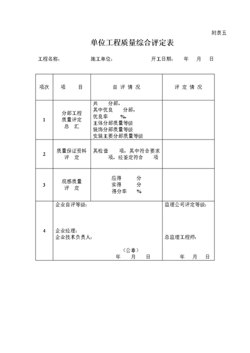 工程竣工验收申请表