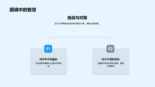 探索20XX IT业的航程