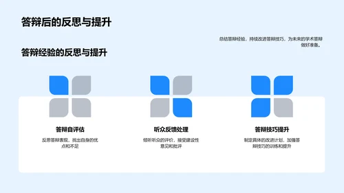 答辩成功秘诀PPT模板