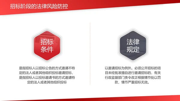 违规招标投标法律风险防控PPT课件