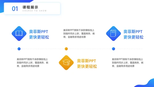 蓝色扁平风教学课程展示