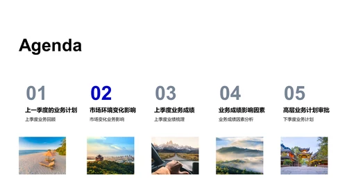 旅游业绩季度报告