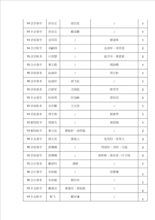 羽毛球比赛秩序册20210127045924