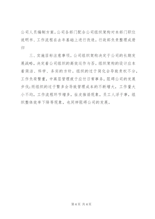 最新某年度行政工作计划范文.docx