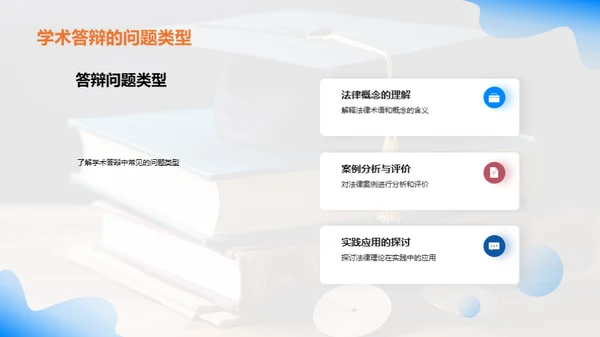 法学专科学历学术答辩指南