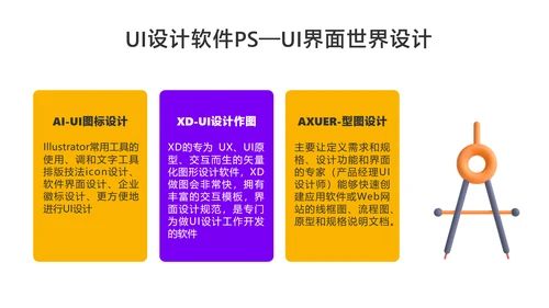 黄色3D风UI设计培训教学课程