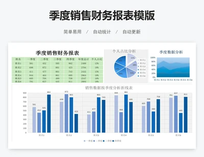 季度销售财务报表模版