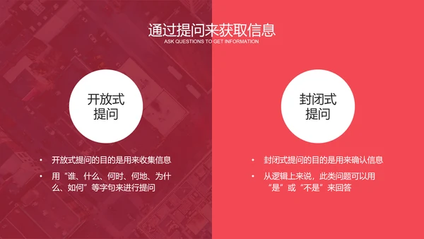 4S店汽车销售实用技巧培训PPT课件