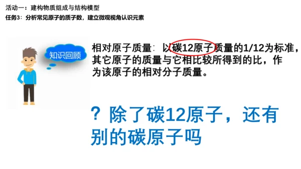 课题3 元素 课件(共27张PPT)