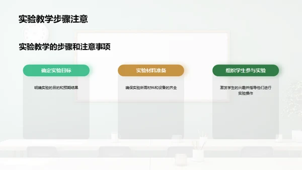 活化数学：互动教学新纪元