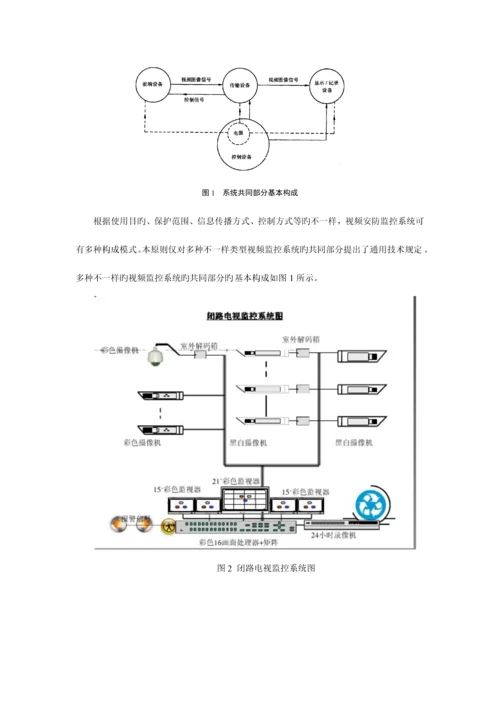 视频安防监控系统技术.docx