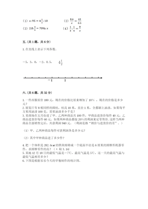 苏教版数学六年级下册试题期末模拟检测卷及参考答案（能力提升）.docx