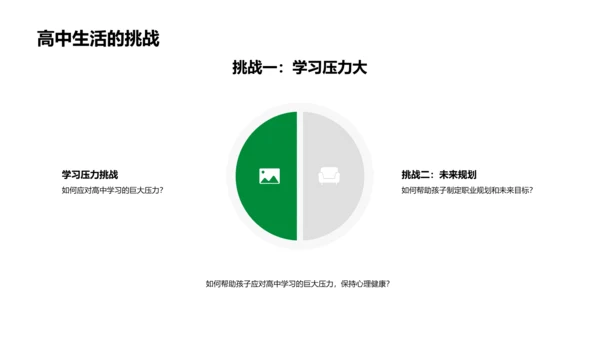 高中成长与未来打算PPT模板