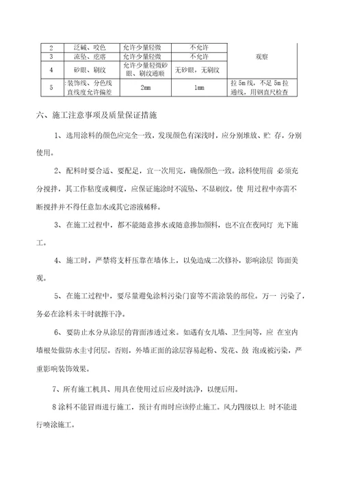 外墙涂料吊绳施工方案